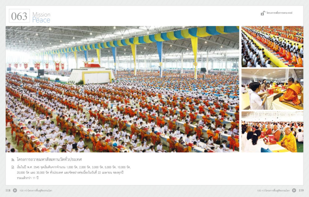 null 70 ปี พระเทพญาณมหามุนี หน้า 61