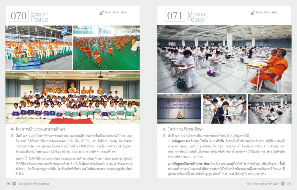 โครงการอิทธิธัมและธรรมศึกษา 70 ปี พระเทพญาณมหามุนี หน้า 67