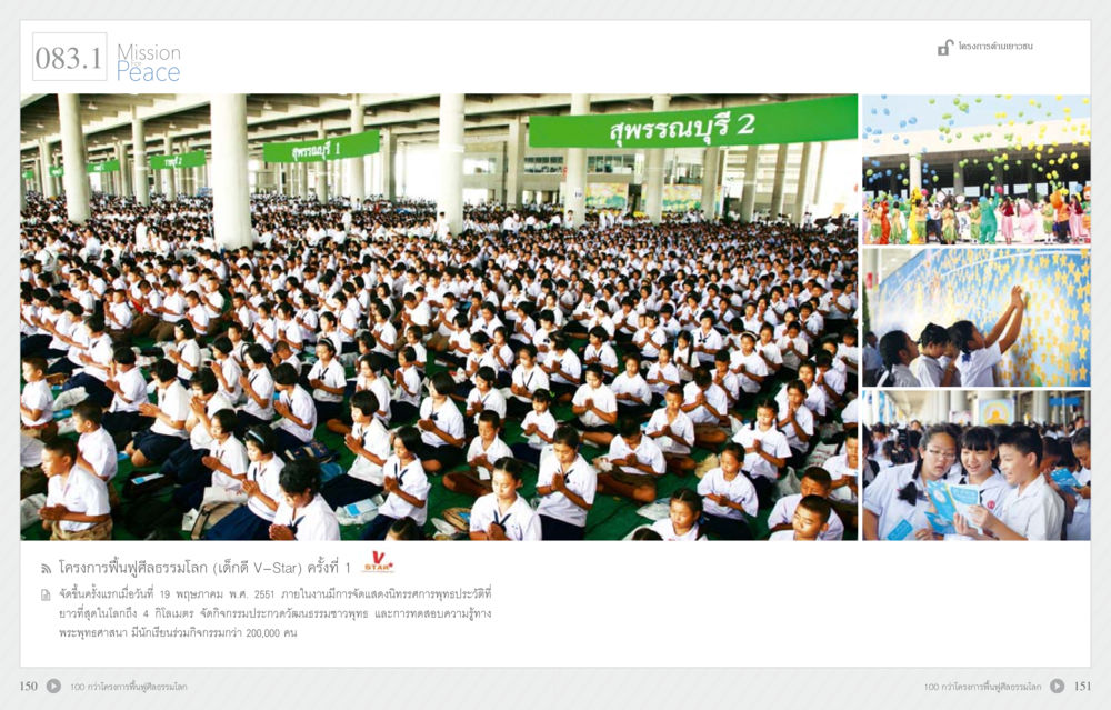 null 70 ปี พระเทพญาณมหามุนี หน้า 77