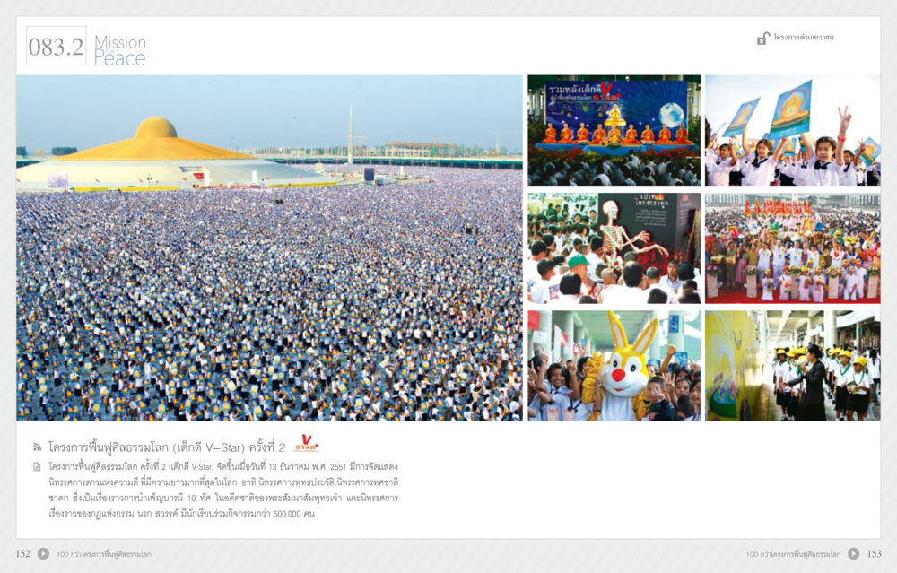 โครงการฟื้นฟูสันติภาพโลก (เด็กดี V-Star) ครั้งที่ 2 70 ปี พระเทพญาณมหามุนี หน้า 78