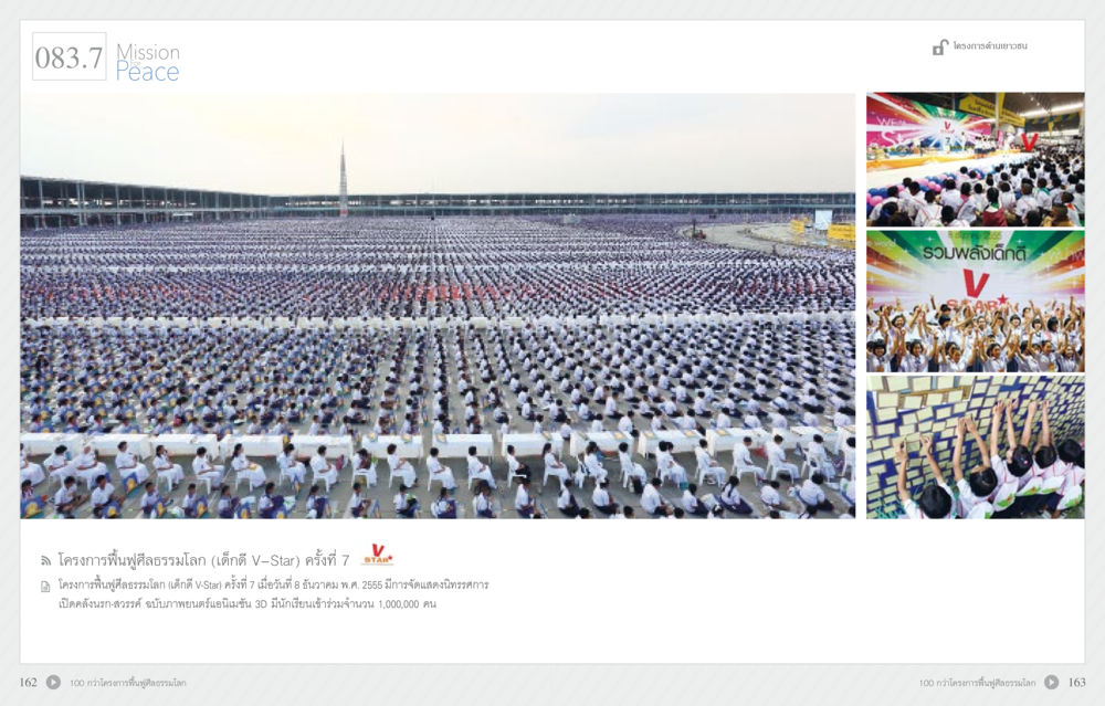 null 70 ปี พระเทพญาณมหามุนี หน้า 83