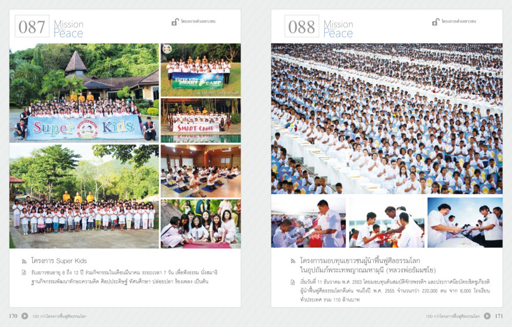Projekt Super Kids und Jugendentwicklung 70 ปี พระเทพญาณมหามุนี หน้า 87