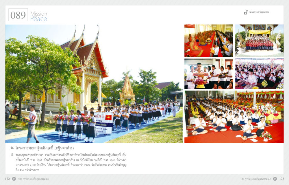 null 70 ปี พระเทพญาณมหามุนี หน้า 88