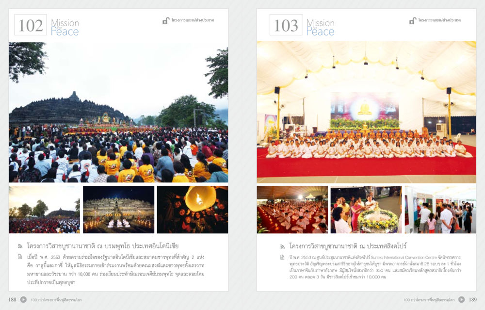 โครงการวิถีแห่งความสุขในเนปาลและศรีลังกา 70 ปี พระเทพญาณมหามุนี หน้า 96