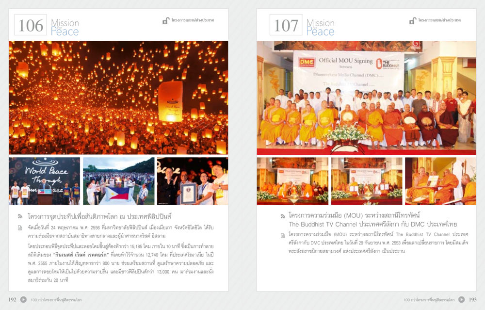 โครงการอุปประดับเพื่อผลิตพลังงาน 70 ปี พระเทพญาณมหามุนี หน้า 98