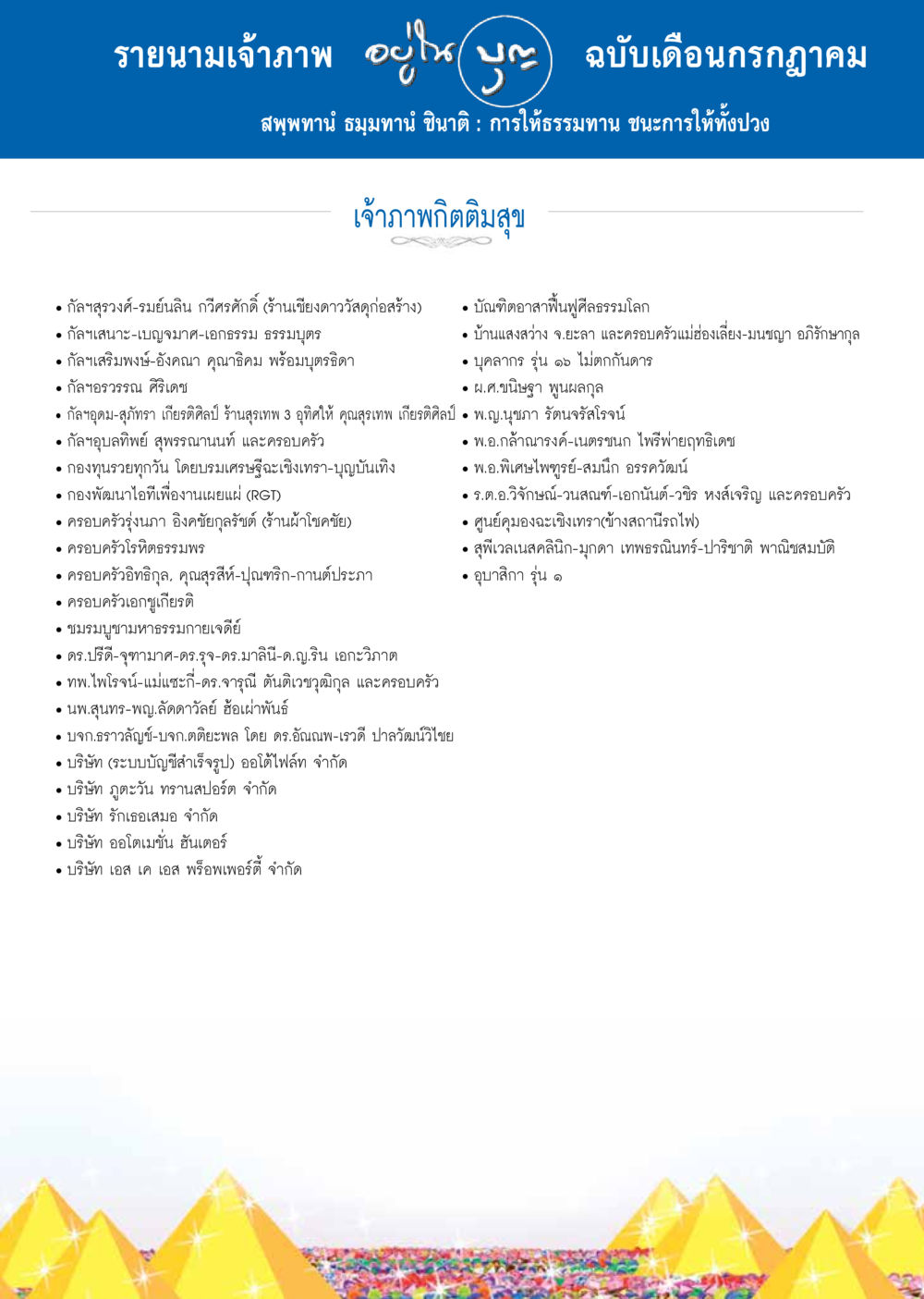 รายชื่อนำเจ้าภาพ มูล ฉบับเดือนกรกฎาคม วารสารอยู่ในบุญประจำเดือน กรกฎาคม พ.ศ.2557 หน้า 113