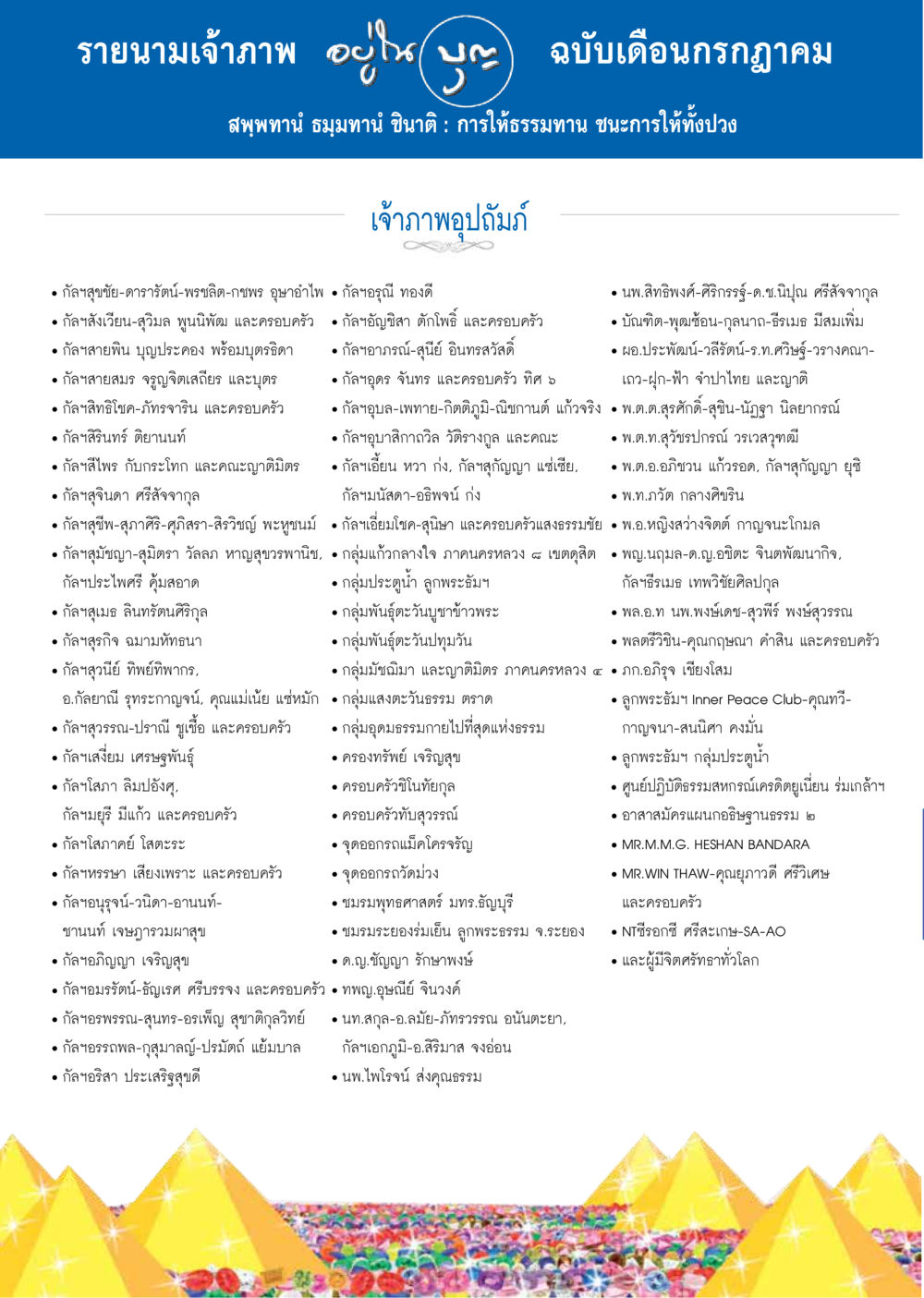 รายนามเจ้าภาพ ฉบับเดือนกรกฎาคม วารสารอยู่ในบุญประจำเดือน กรกฎาคม พ.ศ.2557 หน้า 116