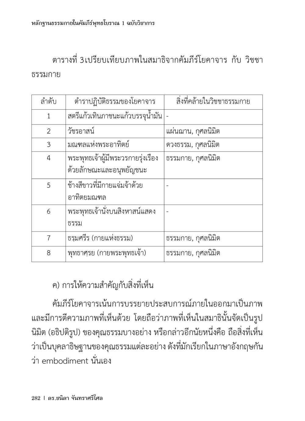 หลักฐานธรรมในคัมภีร์พุทธโบราณ หลักฐานธรรมกายในคัมภีร์พุทธโบราณ 1 ฉบับวิชาการ หน้า 314