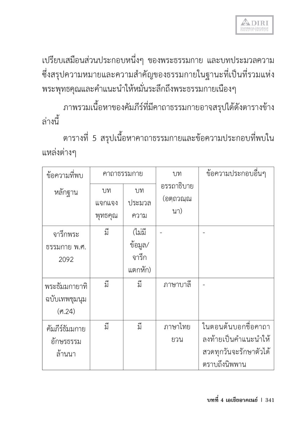 ความหมายและความสำคัญของธรรมภายในในพระธรรมกาย หลักฐานธรรมกายในคัมภีร์พุทธโบราณ 1 ฉบับวิชาการ หน้า 373