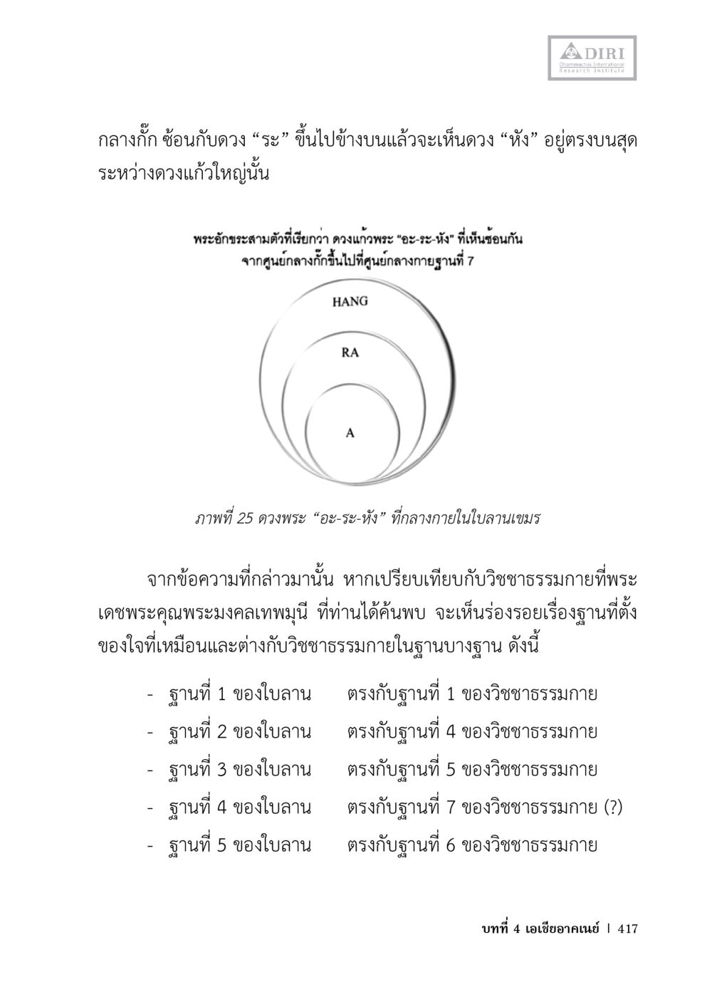 การศึกษาเกี่ยวกับดวงพระ “อะ-ระ-หัง” หลักฐานธรรมกายในคัมภีร์พุทธโบราณ 1 ฉบับวิชาการ หน้า 449