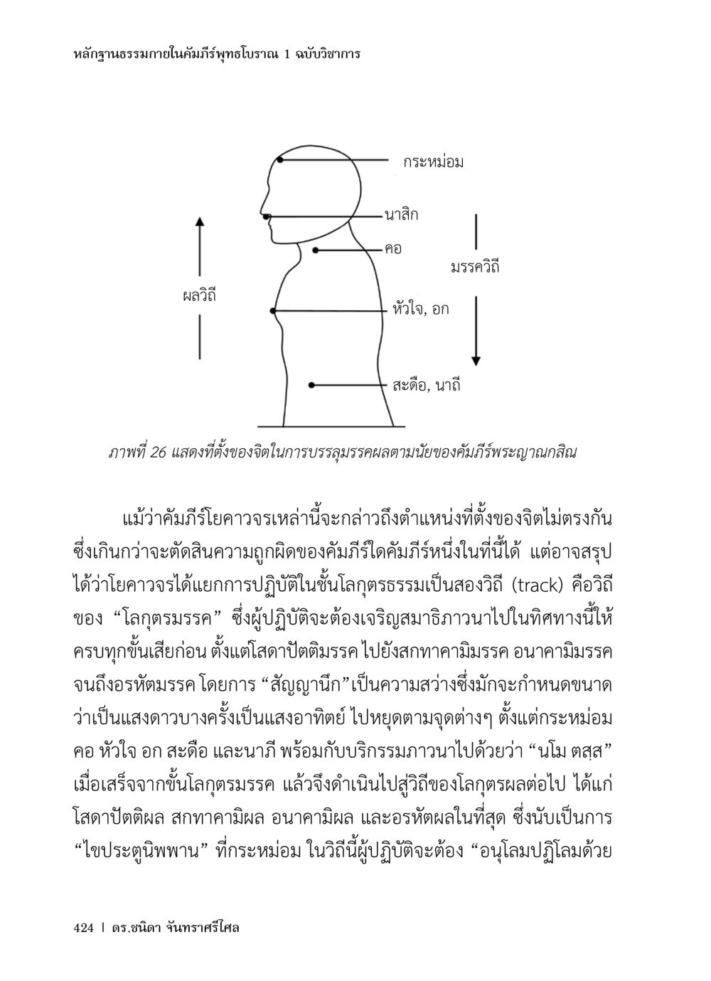 หลักฐานธรรมชาติในคัมภีร์เวิร์ทูโทราณ 1 ฉบับวิชาการ หลักฐานธรรมกายในคัมภีร์พุทธโบราณ 1 ฉบับวิชาการ หน้า 456