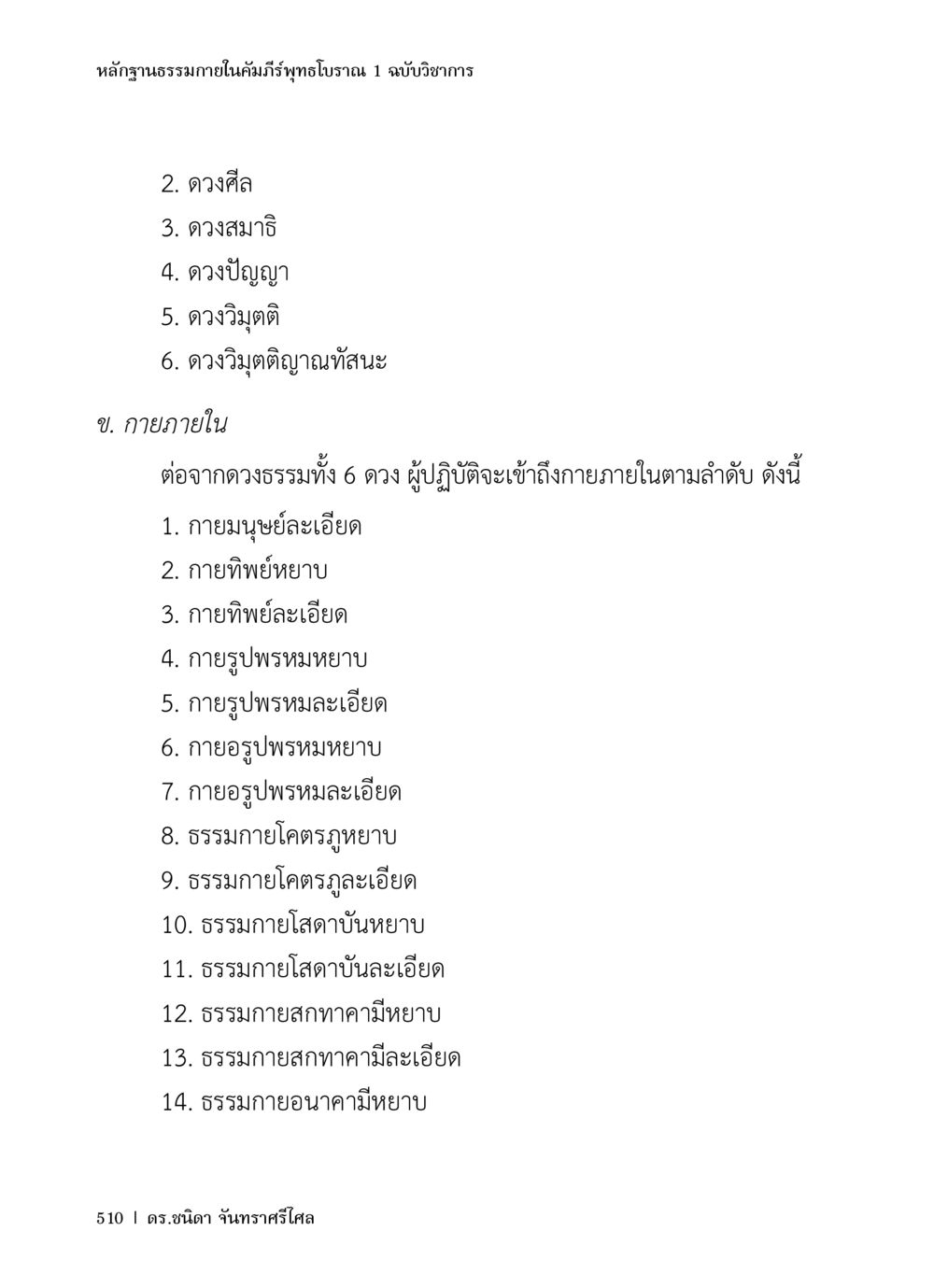 หลักฐานธรรมภายในคัมภีร์พุทธโบราณ หลักฐานธรรมกายในคัมภีร์พุทธโบราณ 1 ฉบับวิชาการ หน้า 542