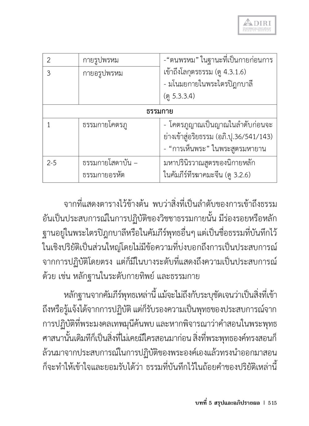 null หลักฐานธรรมกายในคัมภีร์พุทธโบราณ 1 ฉบับวิชาการ หน้า 547