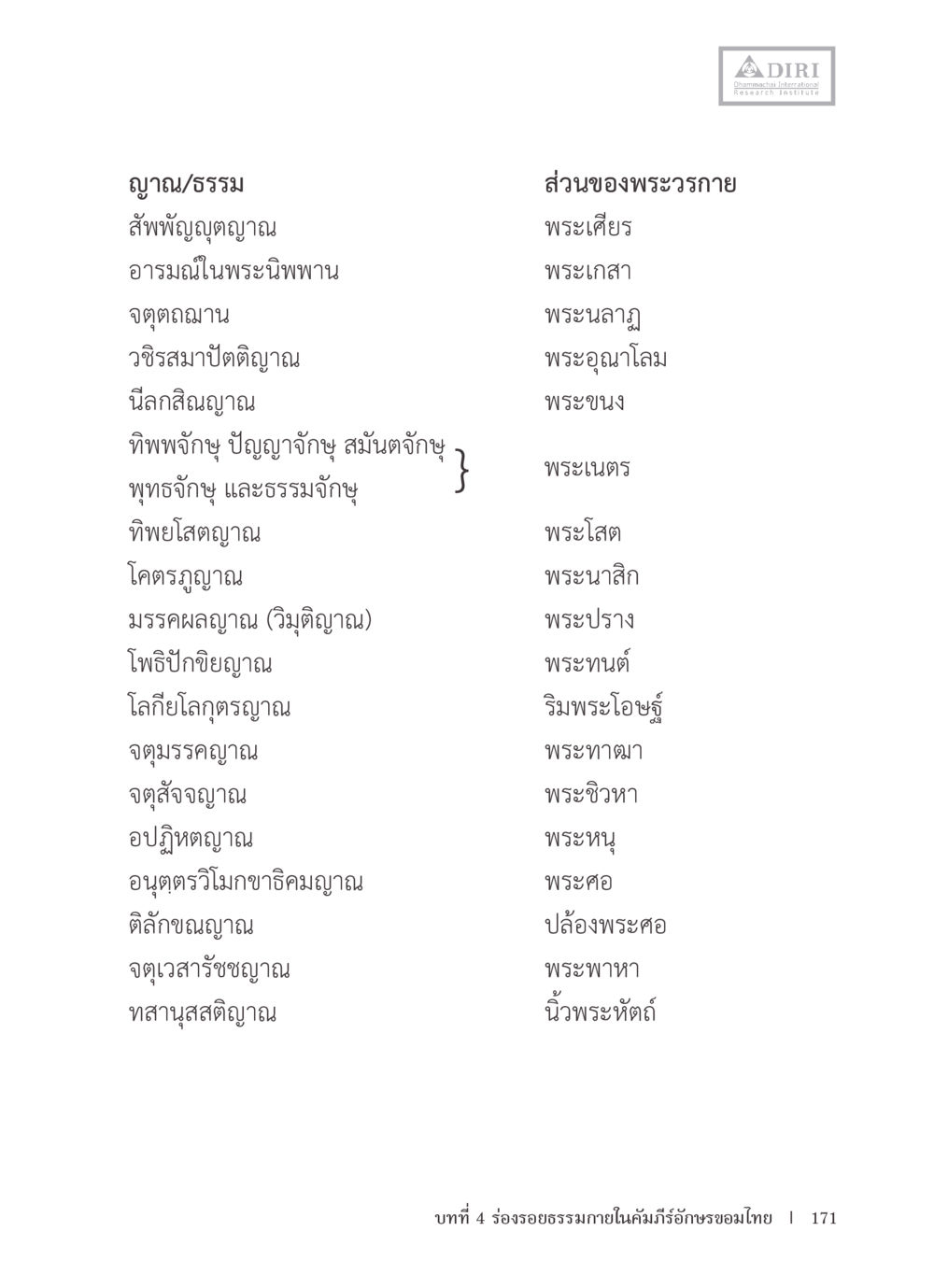 ส่วนของพระวรายในพระพุทธศาสนา หลักฐานธรรมกายในคัมภีร์พุทธโบราณ 1 ฉบับรวมงานวิจัยโดยย่อ หน้า 172