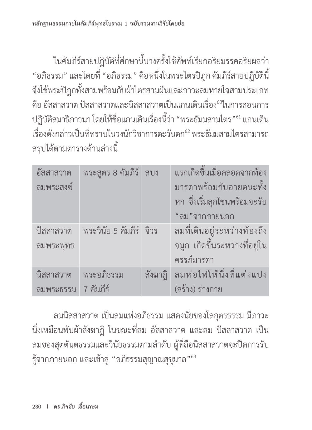 หลักฐานธรรมกายในคัมภีร์พรหมจรร หลักฐานธรรมกายในคัมภีร์พุทธโบราณ 1 ฉบับรวมงานวิจัยโดยย่อ หน้า 231
