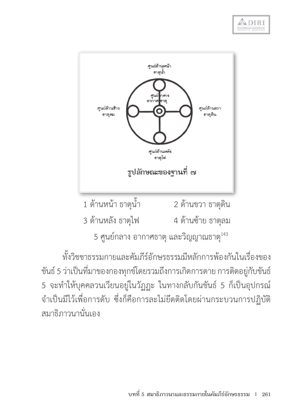 ศูนย์ Chakra และความสัมพันธ์กับขันธ์ 5 หลักฐานธรรมกายในคัมภีร์พุทธโบราณ 1 ฉบับรวมงานวิจัยโดยย่อ หน้า 262