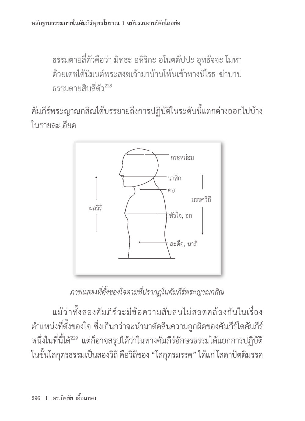หลักฐานธรรมภายในคัมภีร์พุทธโบราณ หลักฐานธรรมกายในคัมภีร์พุทธโบราณ 1 ฉบับรวมงานวิจัยโดยย่อ หน้า 297