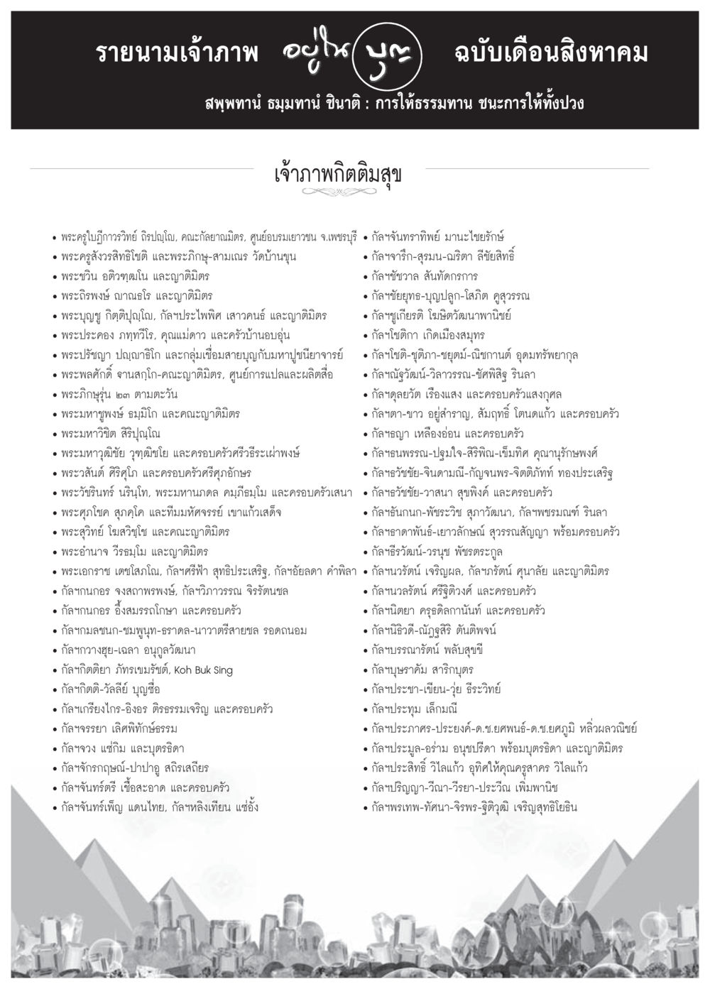 รายนามเจ้าภาพ อุโบสถ ฉบับเดือนสิงหาคม วารสารอยู่ในบุญประจำเดือน สิงหาคม พ.ศ.2557 หน้า 115