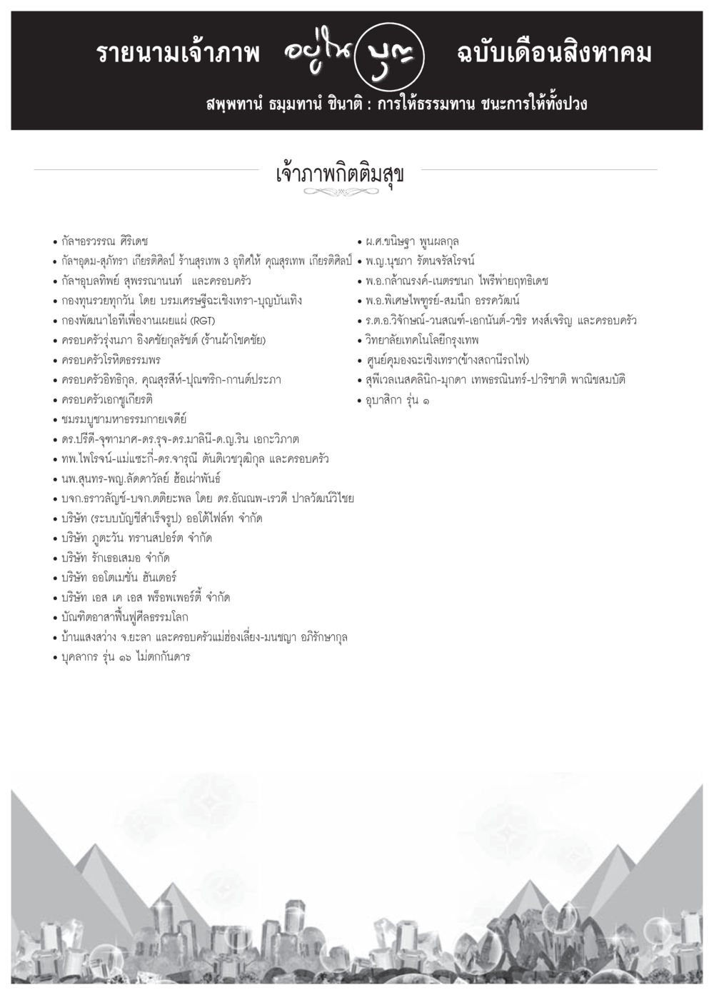 รายนามเจ้าภาพเดือนสิงหาคม วารสารอยู่ในบุญประจำเดือน สิงหาคม พ.ศ.2557 หน้า 117