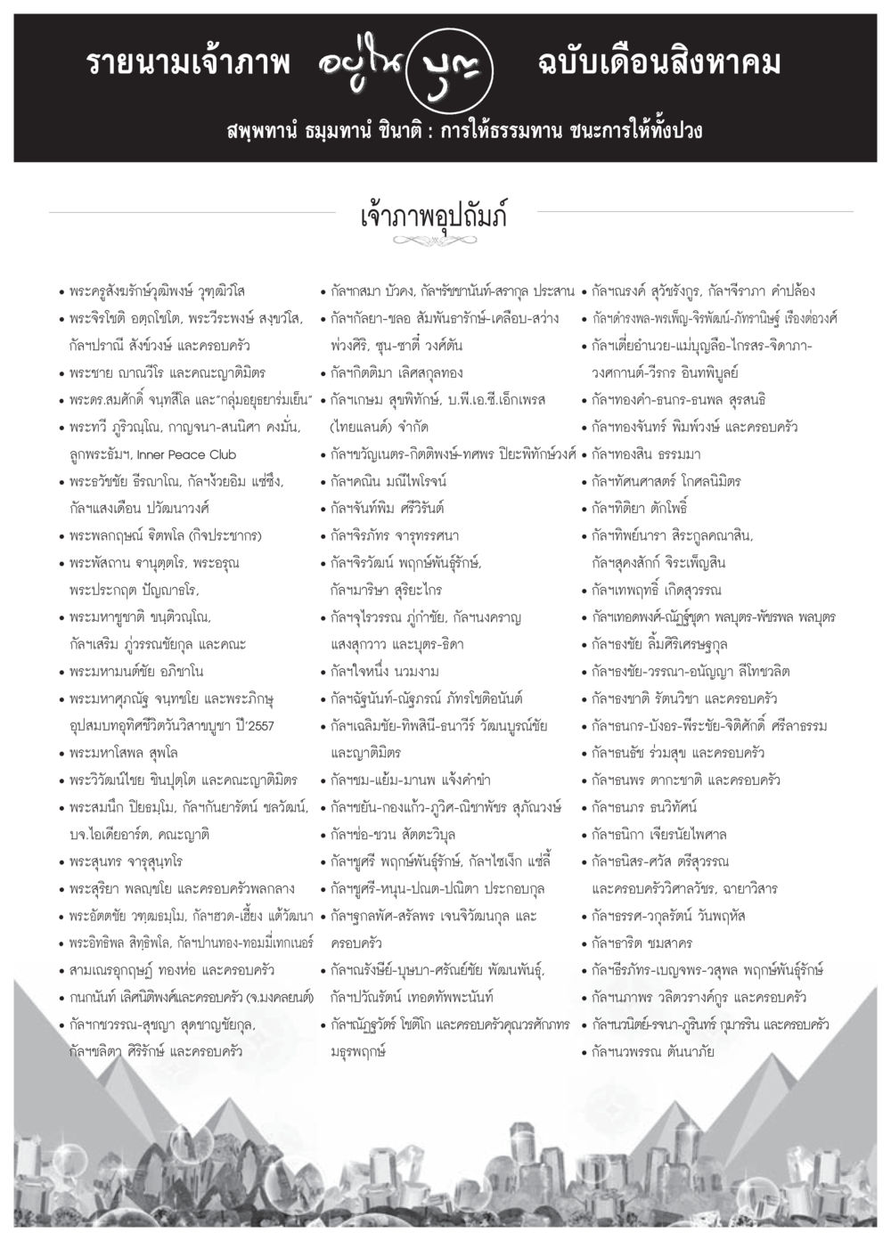 รายนามเจ้าภาพ อุโบสถ ฉบับเดือนสิงหาคม วารสารอยู่ในบุญประจำเดือน สิงหาคม พ.ศ.2557 หน้า 118