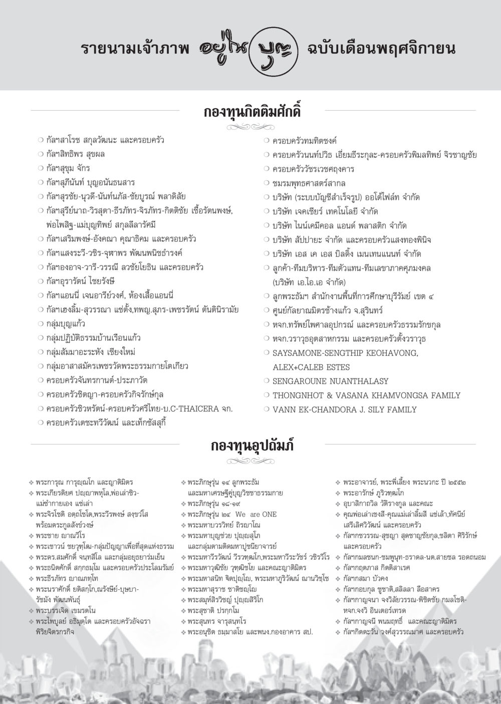 รายนามเจ้าภาพเดือนพฤศจิกายน วารสารอยู่ในบุญ ประจำเดือน พฤศจิกายน พ.ศ.2552  หน้า 95