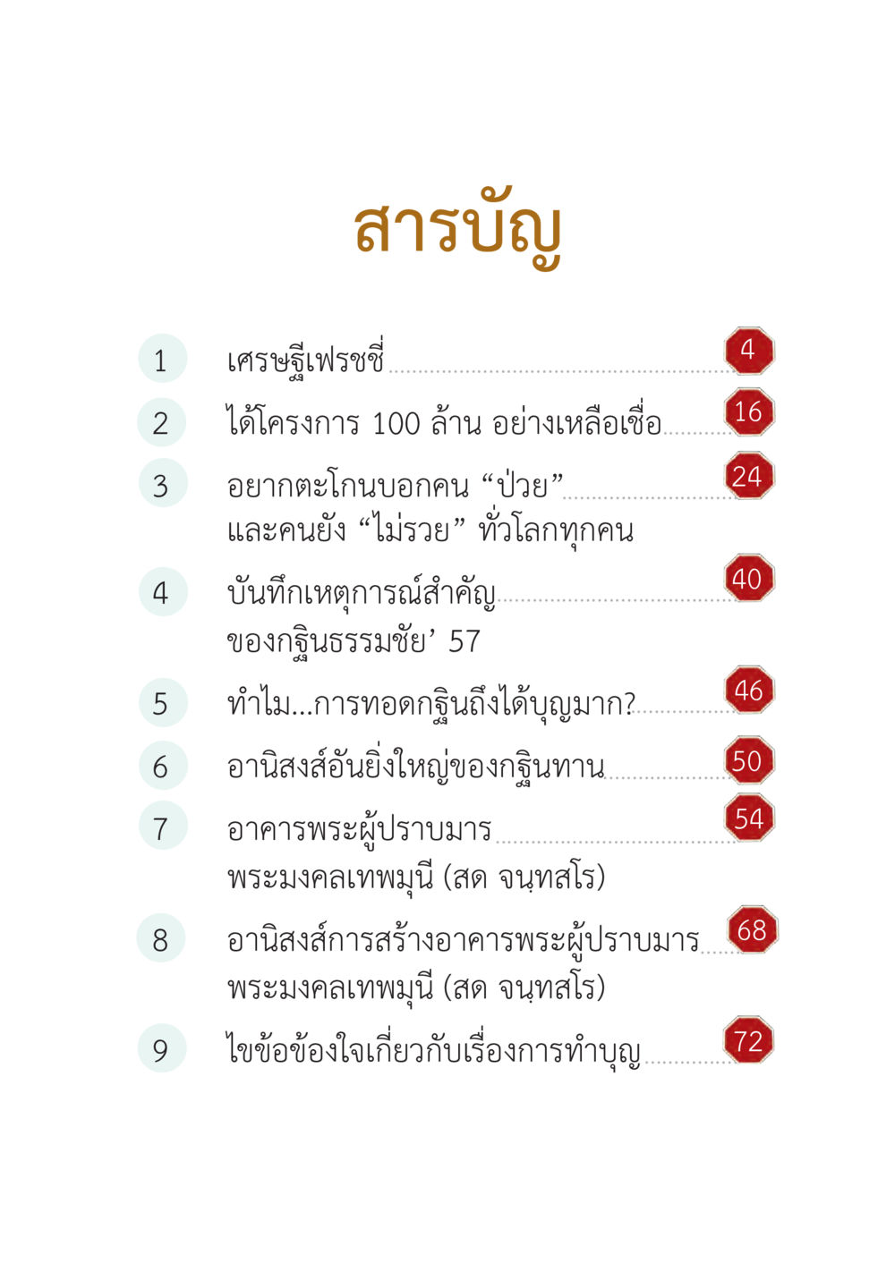 สารบัญหนังสือ ปฏิบัติการห้ามจน หน้า 4