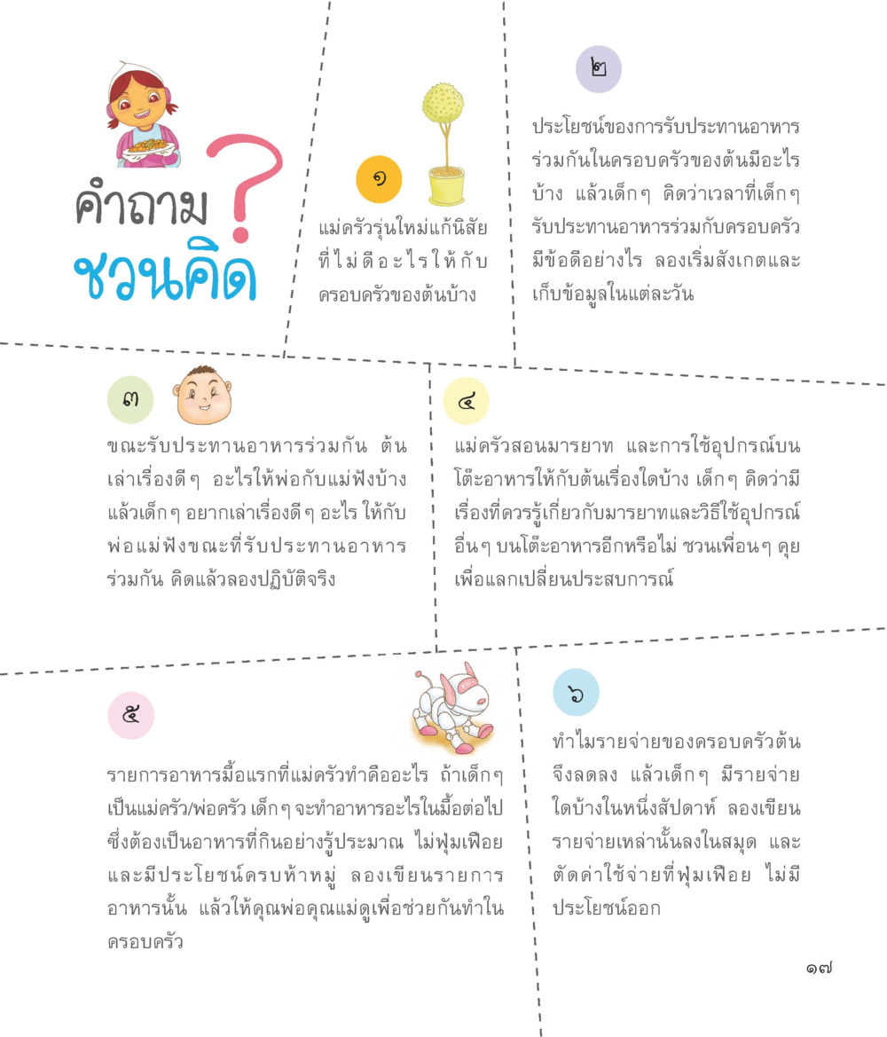 การรับประทานอาหารร่วมกันในครอบครัวและการเรียนรู้ของเด็ก แม่ครัวคนใหม่ หน้า 18