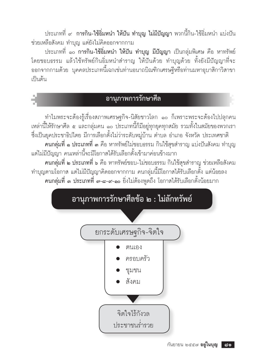 การทำบุญและการกิน-ใช้อื่นในสังคม วารสารอยู่ในบุญประจำเดือน กันยายน พ.ศ.2557 หน้า 83