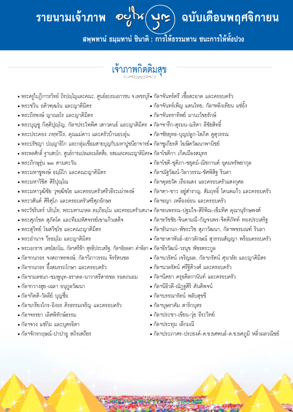 รายนามเจ้าภาพ ฉบับเดือนพฤศจิกายน วารสารอยู่ในบุญประจำเดือน พฤศจิกายน พ.ศ.2557 หน้า 126