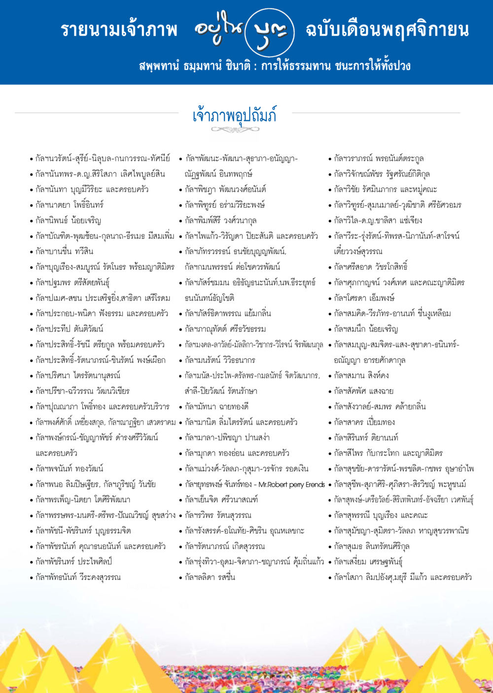รายนามเจ้าภาพ ฉบับเดือนพฤศจิกายน วารสารอยู่ในบุญประจำเดือน พฤศจิกายน พ.ศ.2557 หน้า 130