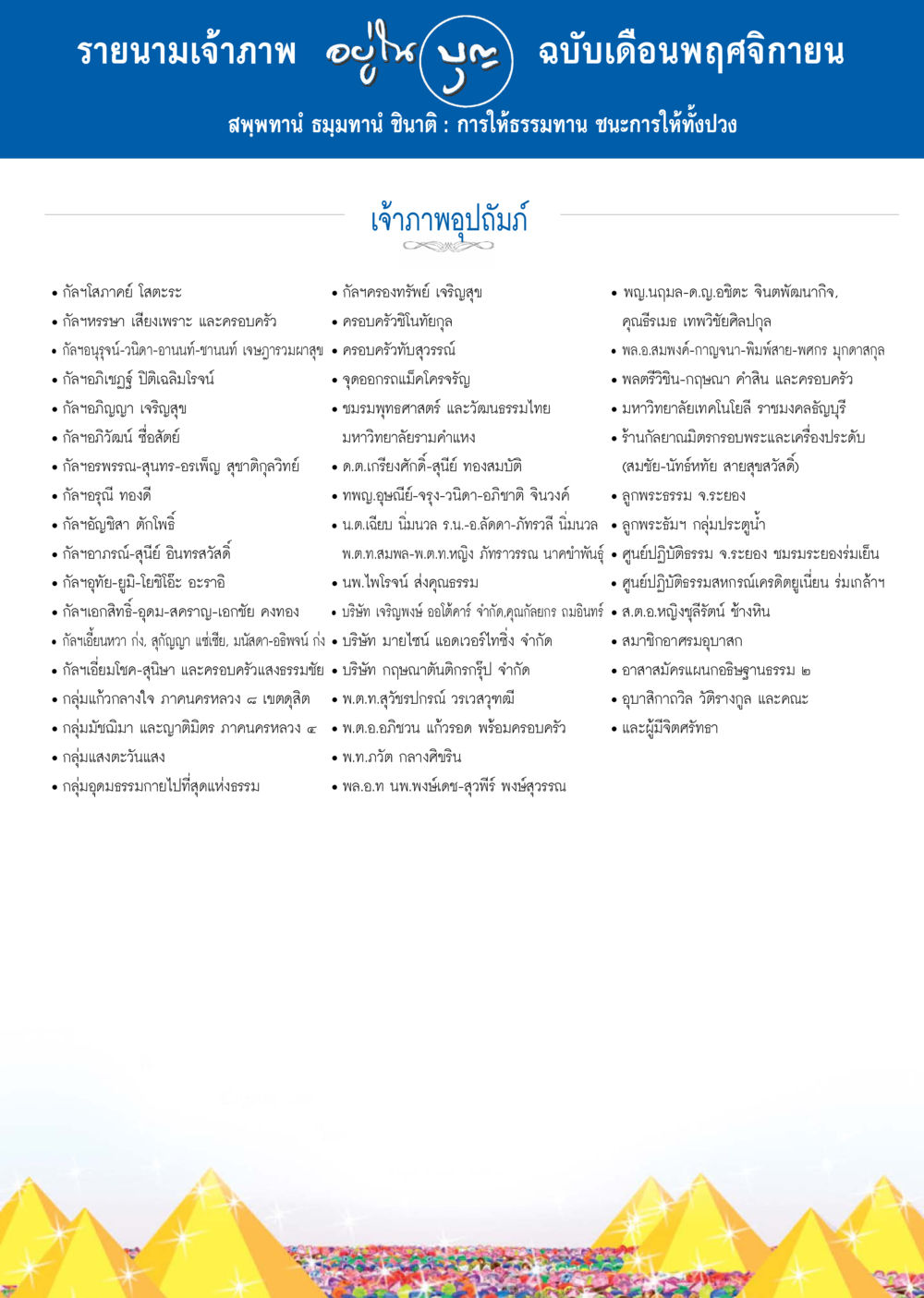 รายนามเจ้าภาพ ฉบับเดือนพฤศจิกายน วารสารอยู่ในบุญประจำเดือน พฤศจิกายน พ.ศ.2557 หน้า 131