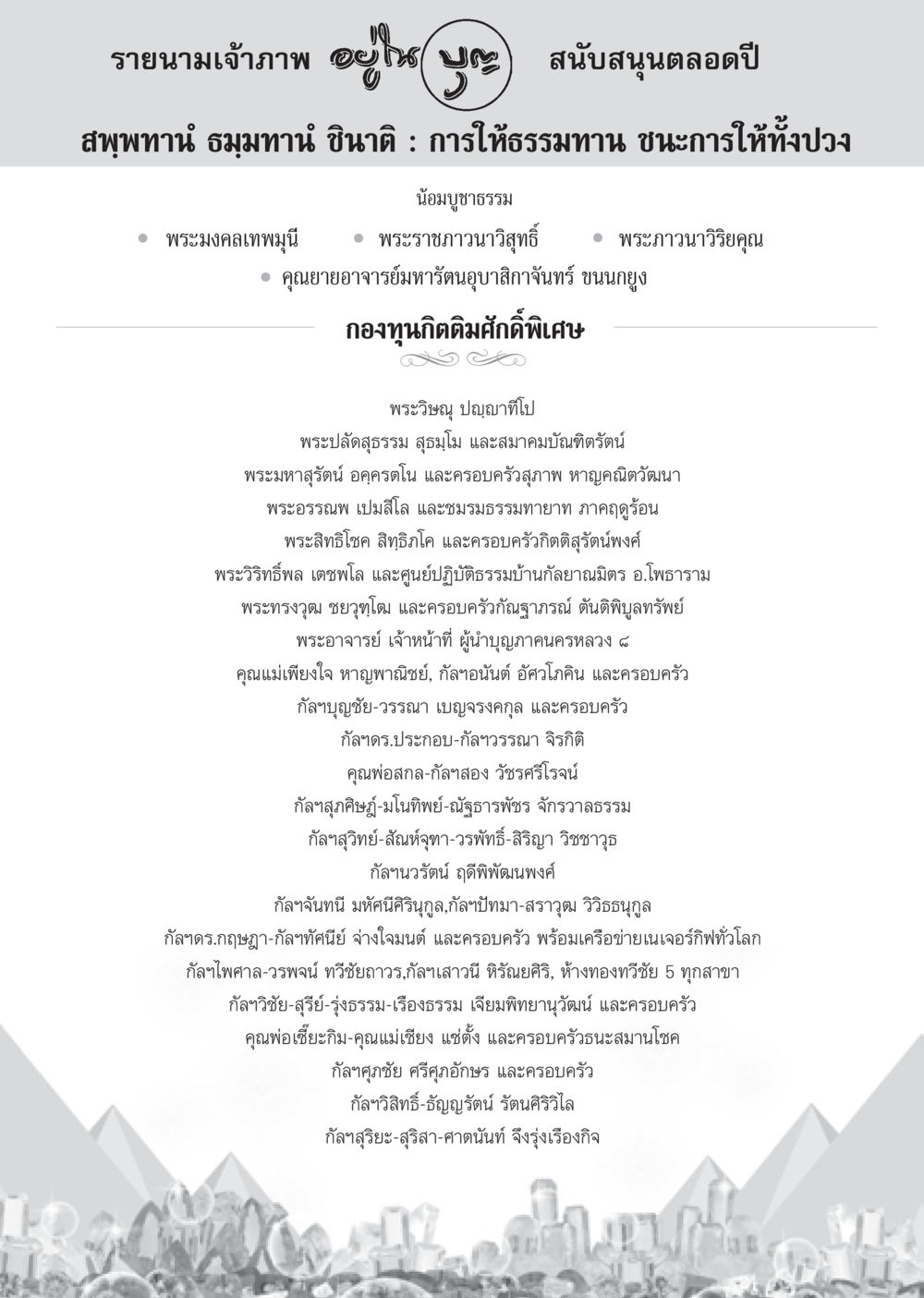 รายนามเจ้าภาพ ๑๐ วารสารอยู่ในบุญ ประจำเดือน กันยายน พ.ศ.2552 หน้า 120