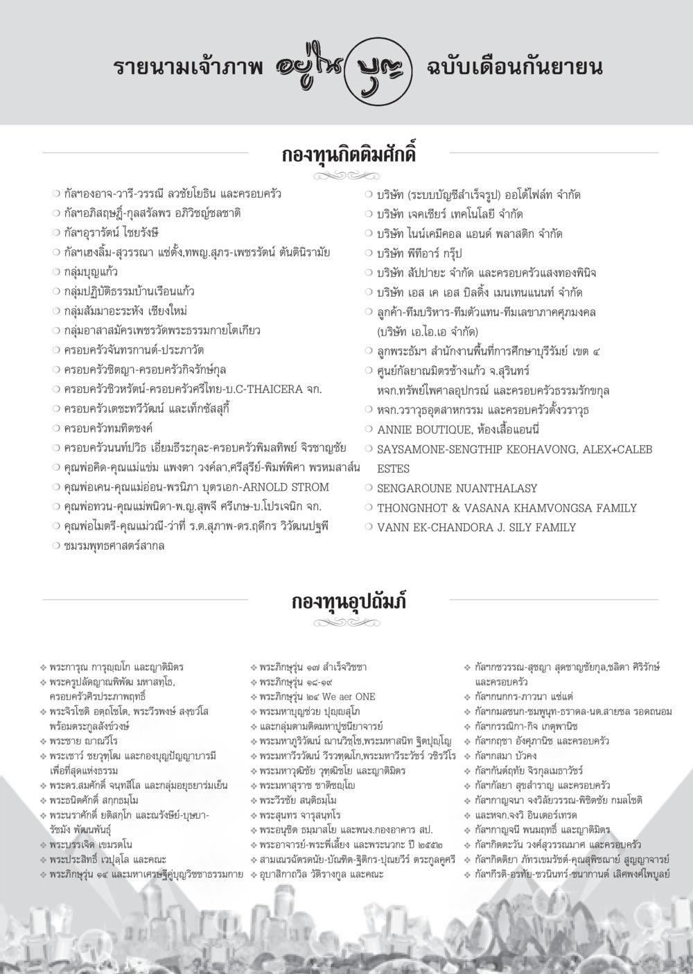 รายนามเจ้าภาพประจำเดือนกันยายน วารสารอยู่ในบุญ ประจำเดือน กันยายน พ.ศ.2552 หน้า 123
