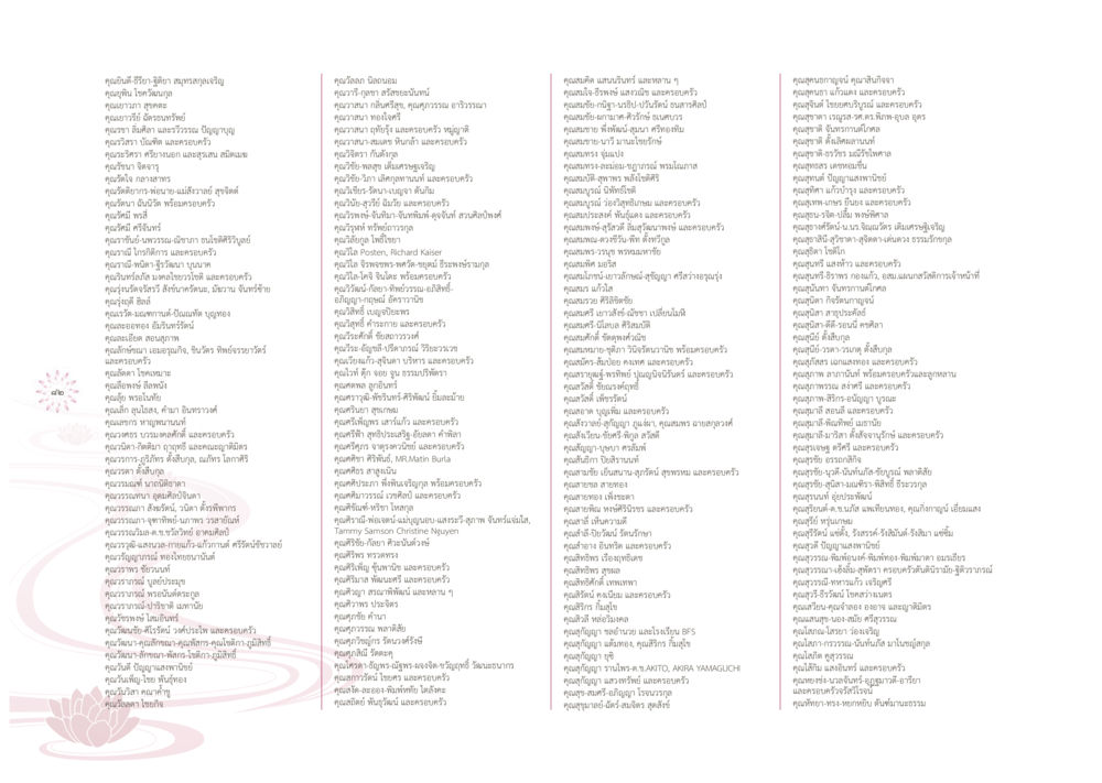 null ยิ่งหยุดยิ่งนิ่ง...ยิ่งดิ่งไม่หยุด เล่ม1 หน้า 85