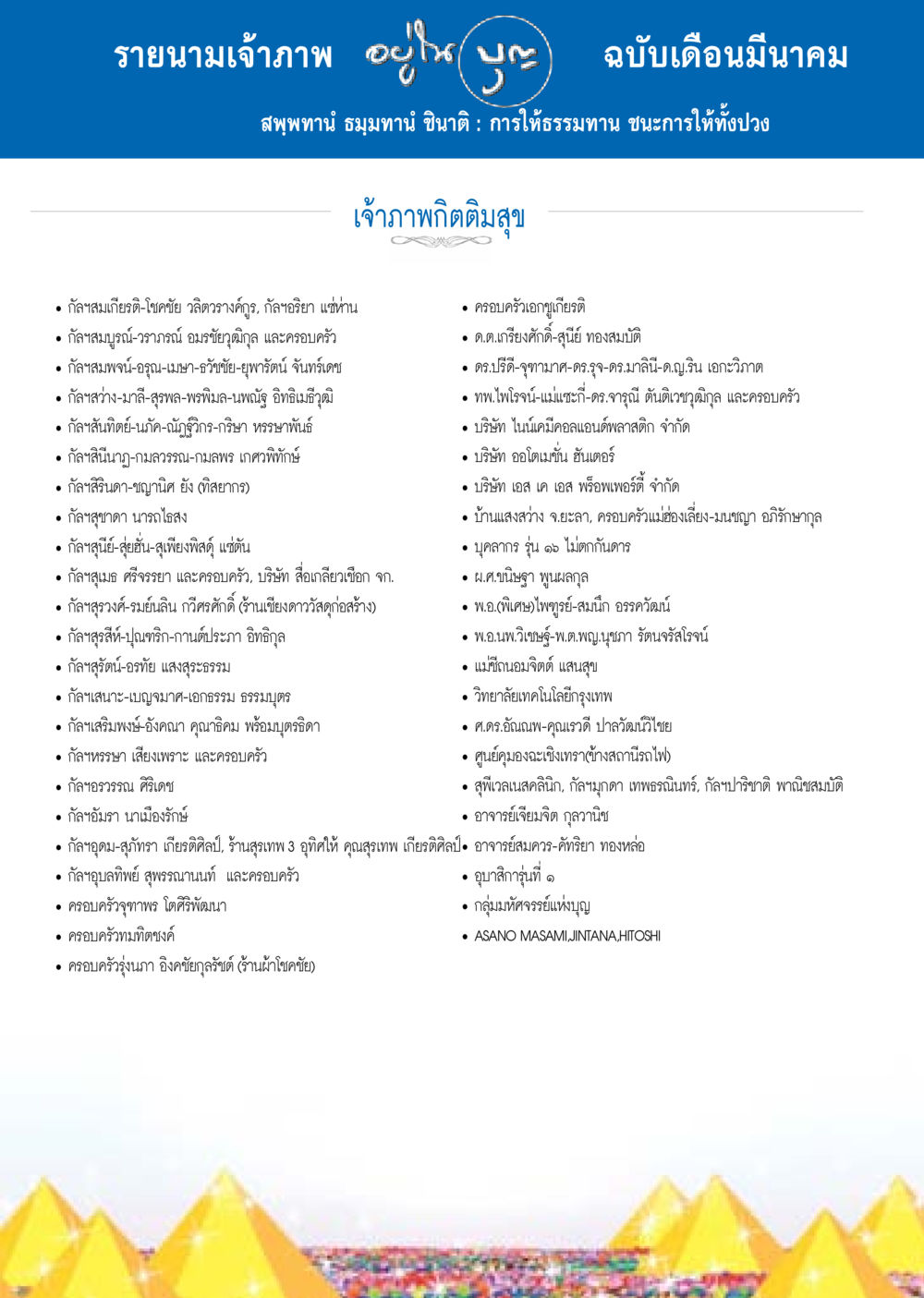 รายนามเจ้าภาพเดือนมีนาคม วารสารอยู่ในบุญประจำเดือน มีนาคม พ.ศ.2558 หน้า 137