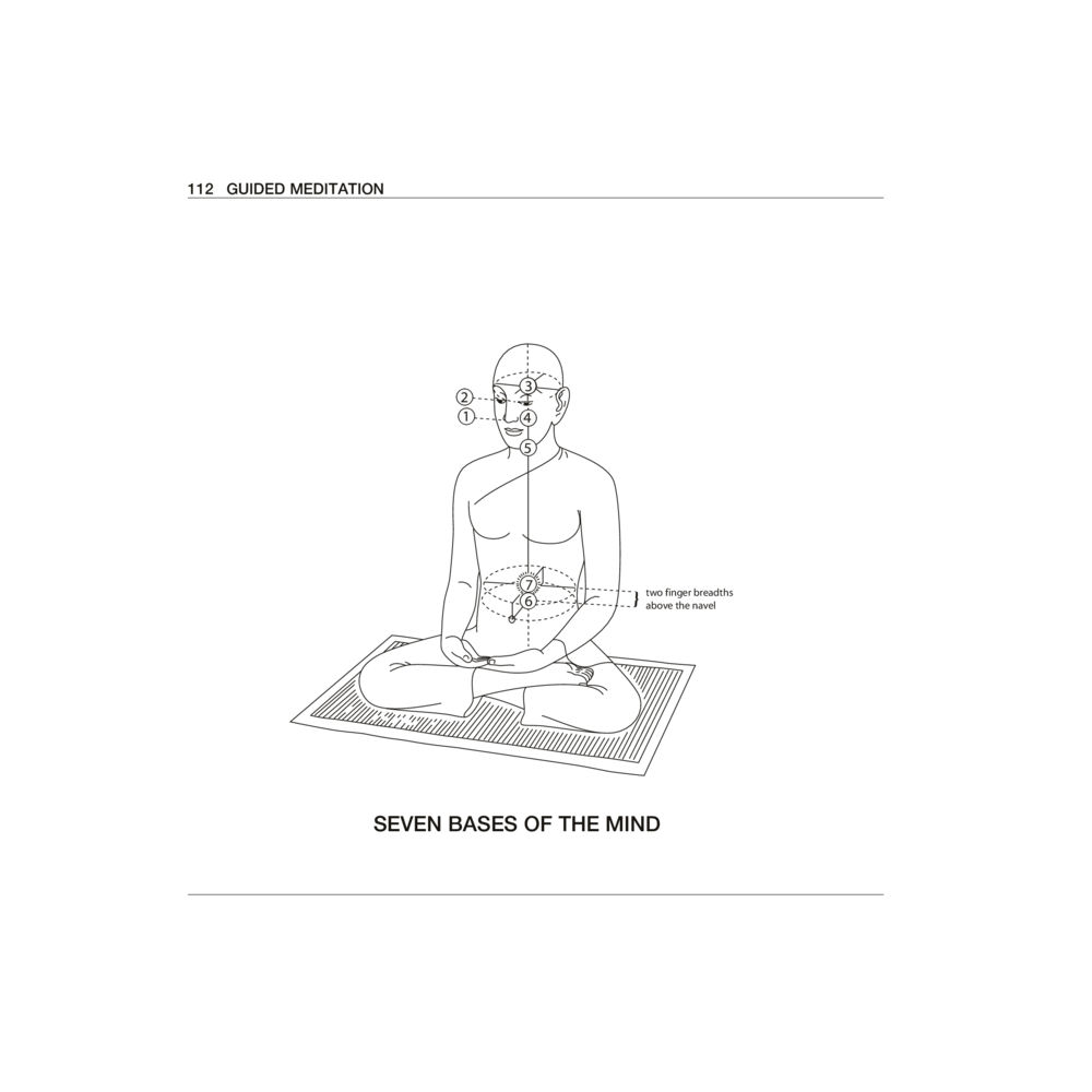null Luang Por Dhammajayo, BEYOND WISDOM หน้า 116