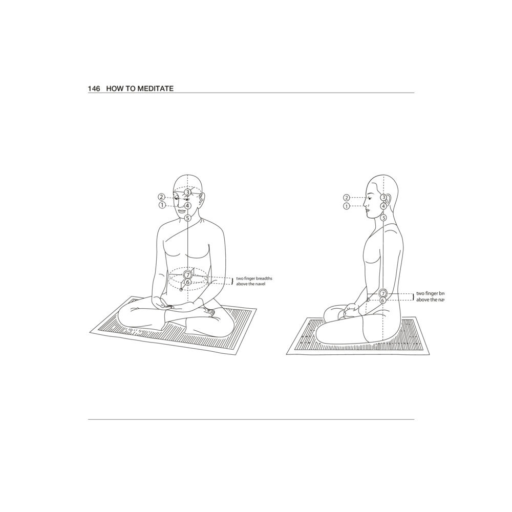 How to Meditate: A Guide to Proper Posture Luang Por Dhammajayo, BEYOND WISDOM หน้า 150
