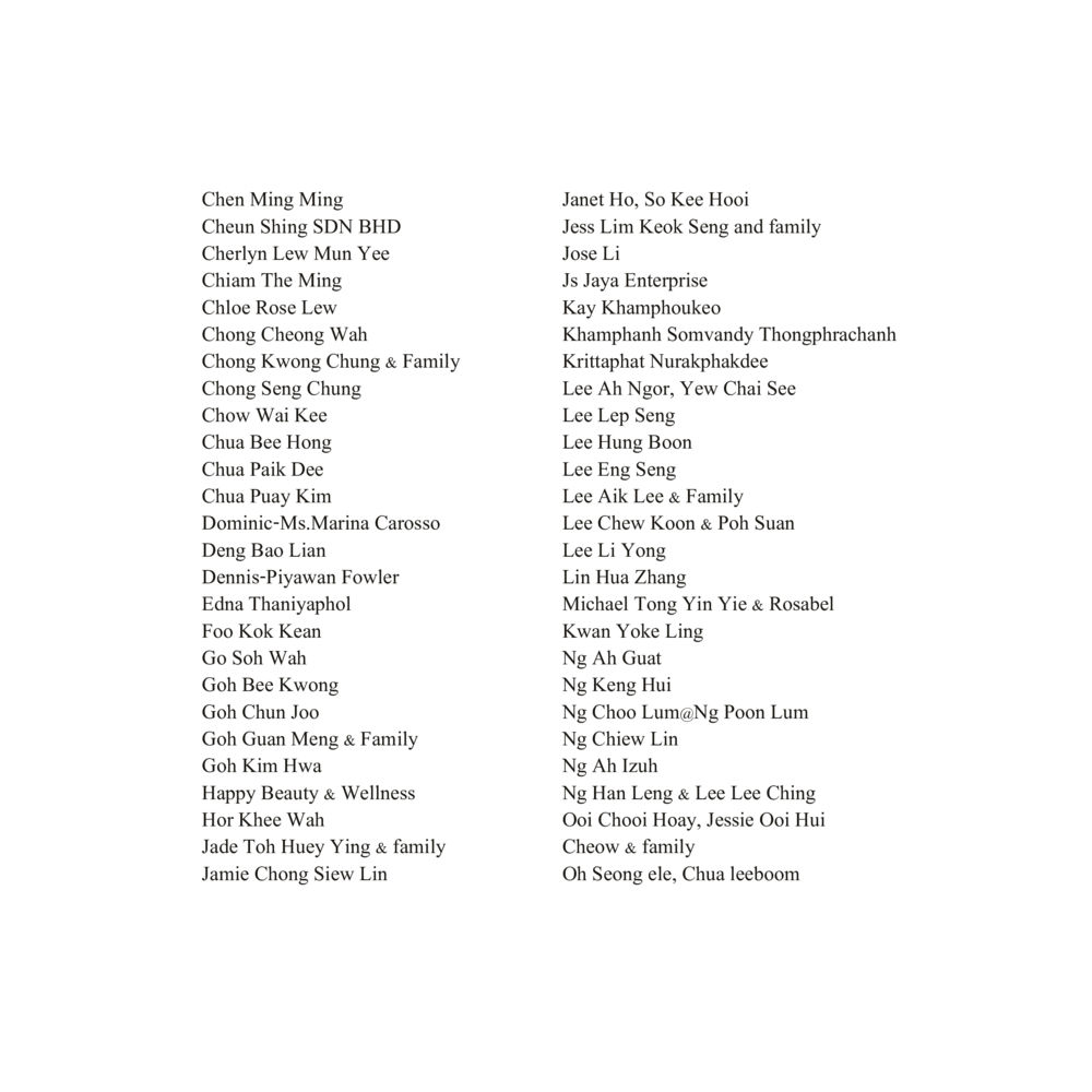 List of Individuals and Enterprises Luang Por Dhammajayo, BEYOND WISDOM หน้า 195