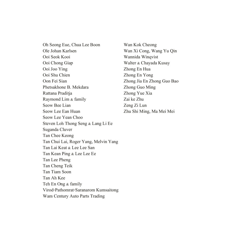 List of Contributors and Their Affiliations Luang Por Dhammajayo, BEYOND WISDOM หน้า 196