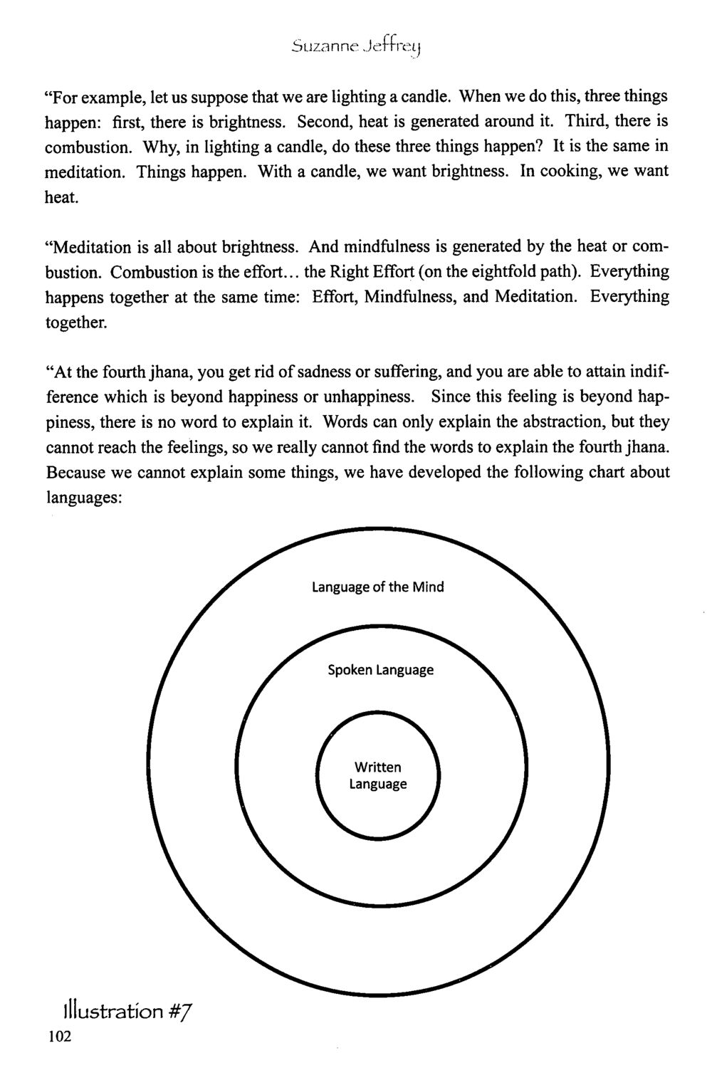 The Essence of Meditation and the Four Jhanas The Meeting with a Dhamma Master หน้า 103