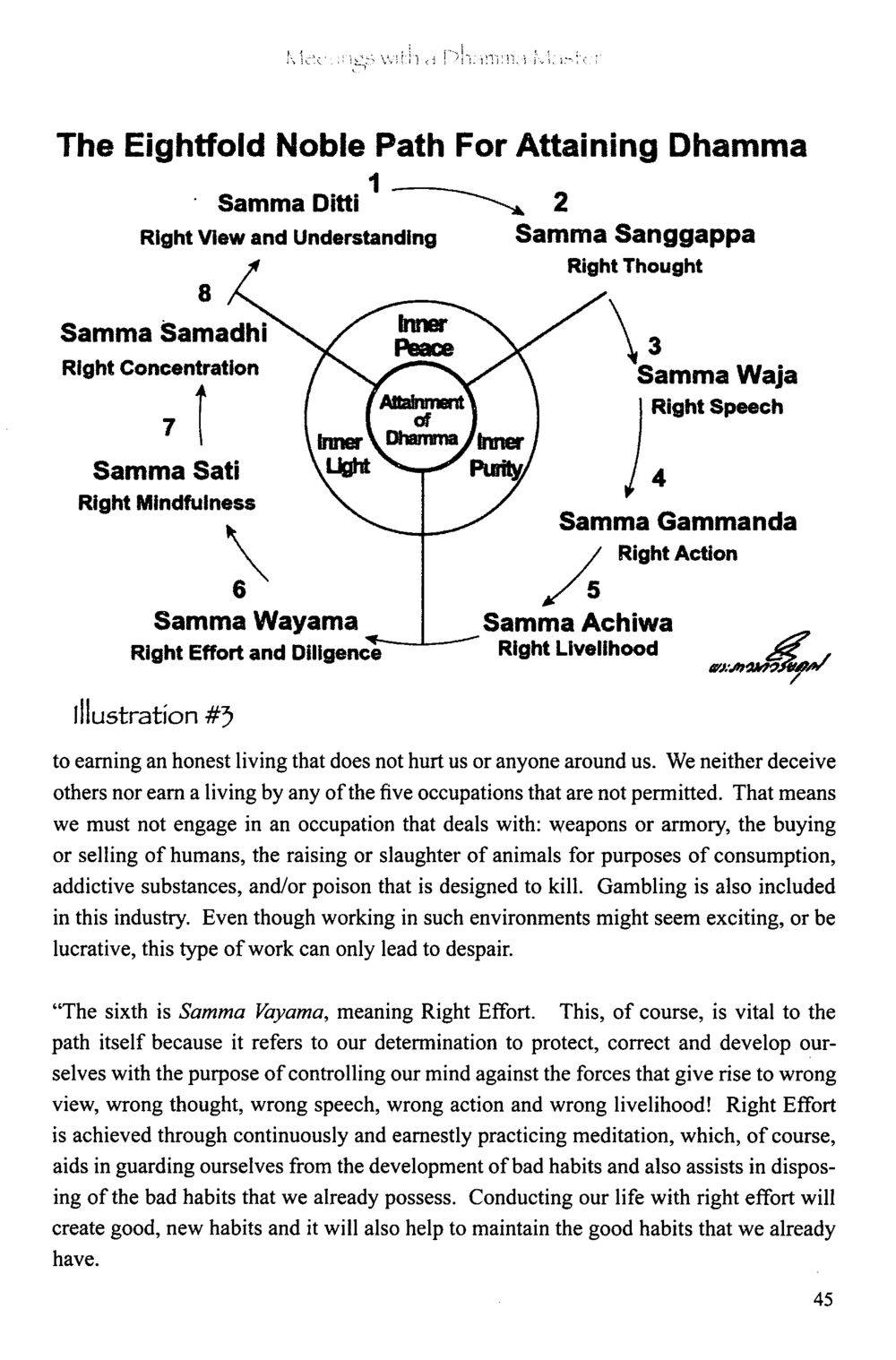 The Eightfold Noble Path for Attaining Dhamma The Meeting with a Dhamma Master หน้า 50