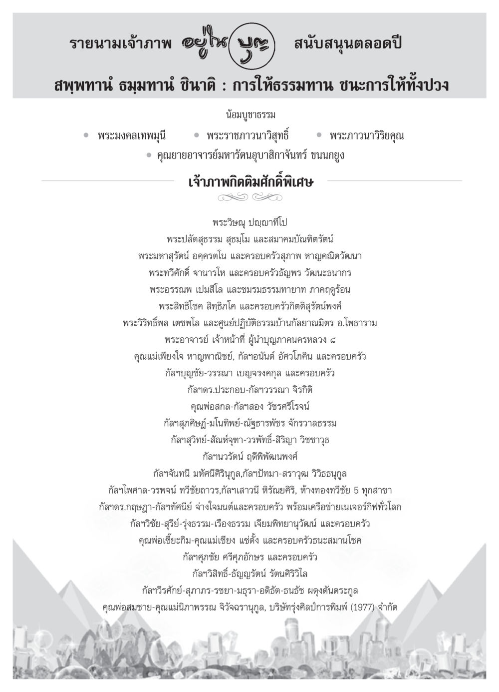 รายนามเจ้าภาพ วารสารอยู่ในบุญ ประจำเดือน สิงหาคม พ.ศ.2552 หน้า 120