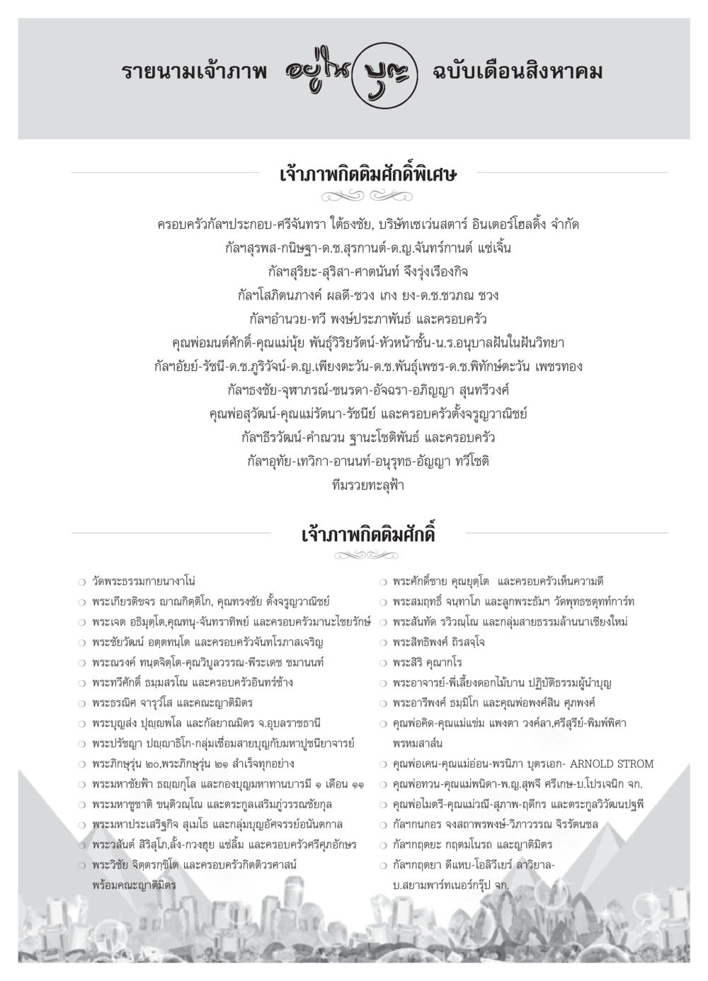 รายนามเจ้าภาพฉบับเดือนสิงหาคม วารสารอยู่ในบุญ ประจำเดือน สิงหาคม พ.ศ.2552 หน้า 121