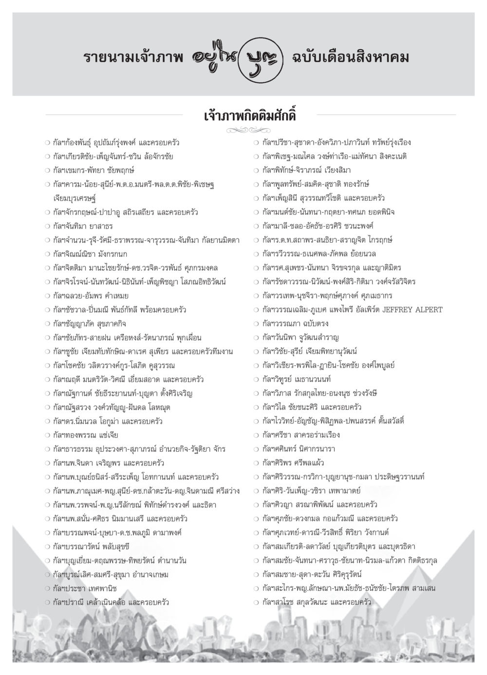 รายนามเจ้าภาพ วารสารอยู่ในบุญ ประจำเดือน สิงหาคม พ.ศ.2552 หน้า 122