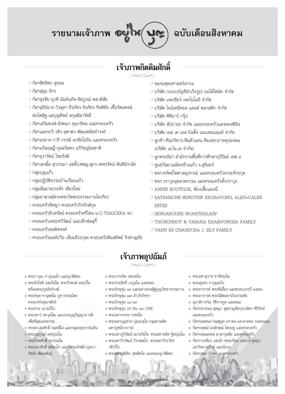 รายนามเจ้าภาพ ฉบับเดือนสิงหาคม วารสารอยู่ในบุญ ประจำเดือน สิงหาคม พ.ศ.2552 หน้า 123