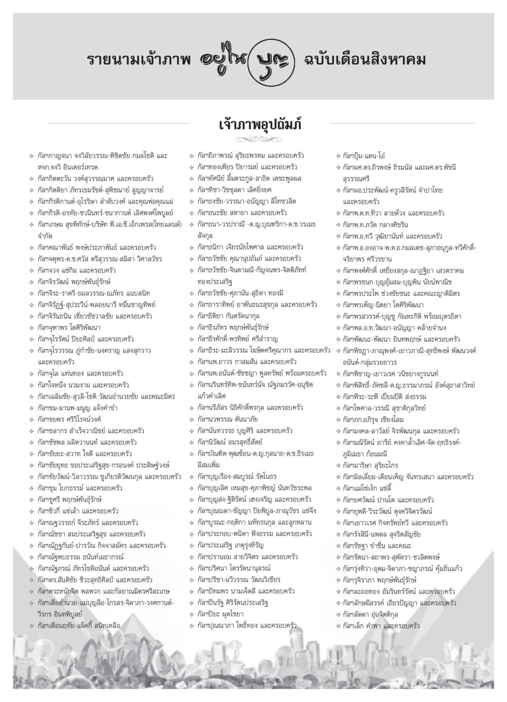 รายนามเจ้าภาพ วารสารอยู่ในบุญ ประจำเดือน สิงหาคม พ.ศ.2552 หน้า 124