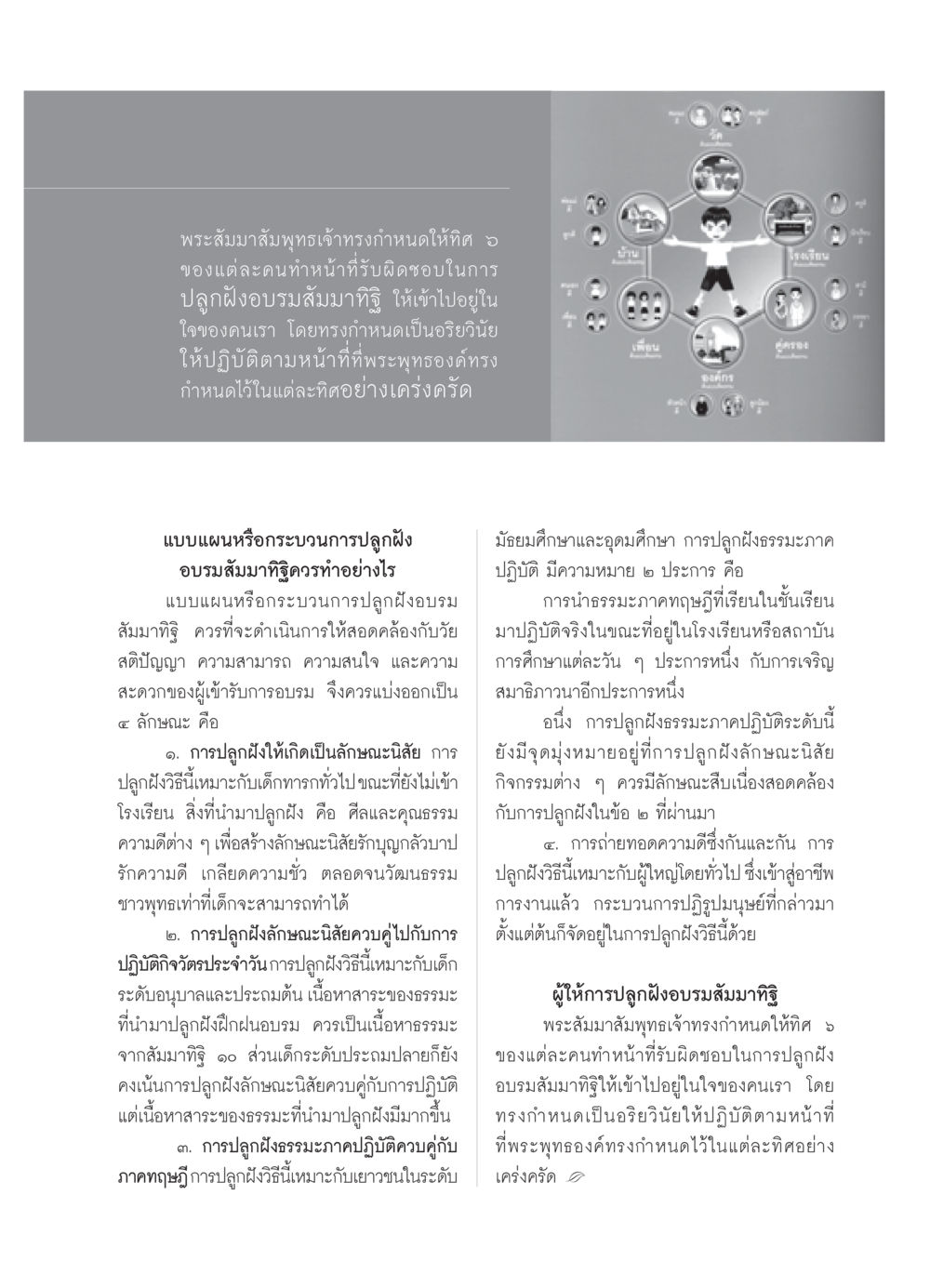 การปลูกฝังอบรมสัมมาทิฐิตามแนวทางพระสัมมาสัมพุทธเจ้า วารสารอยู่ในบุญ ประจำเดือน สิงหาคม พ.ศ.2552 หน้า 67