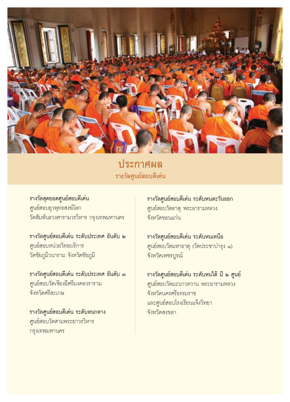 ประกาศผลรางวัลศูนย์สอบดีเด่น วารสารอยู่ในบุญ ประจำเดือน สิงหาคม พ.ศ.2552 หน้า 92