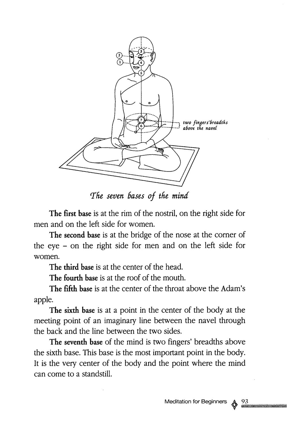 null The ordination หน้า 94