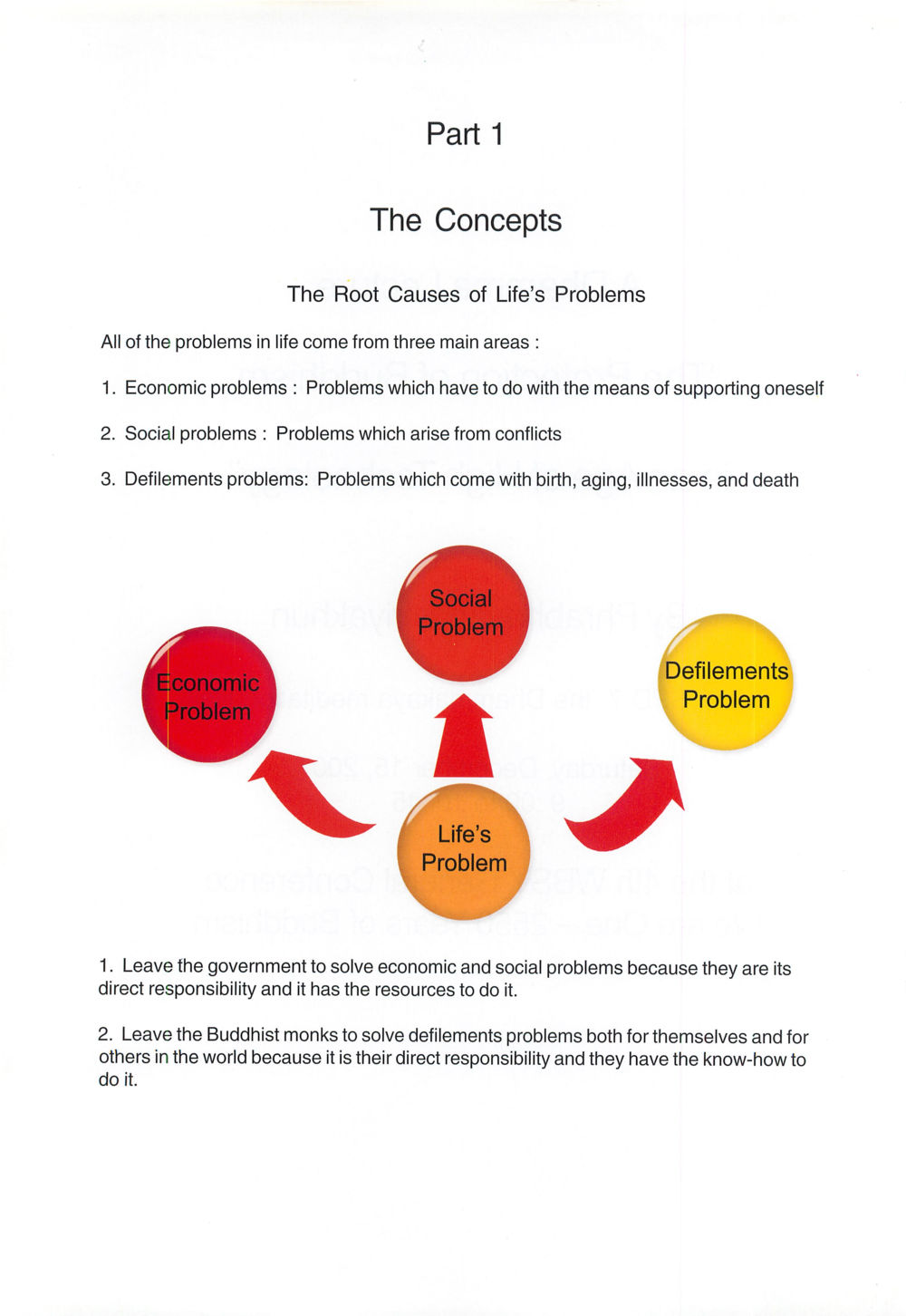 Understanding the Root Causes of Life's Problems We are one (World Buddhist Sangha Youth) หน้า 13